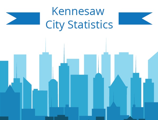 Kennesaw City Statistics